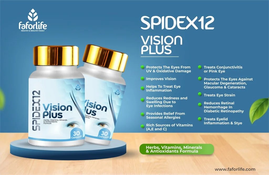 SPIDEX 12 ( VISION SUPPORT)